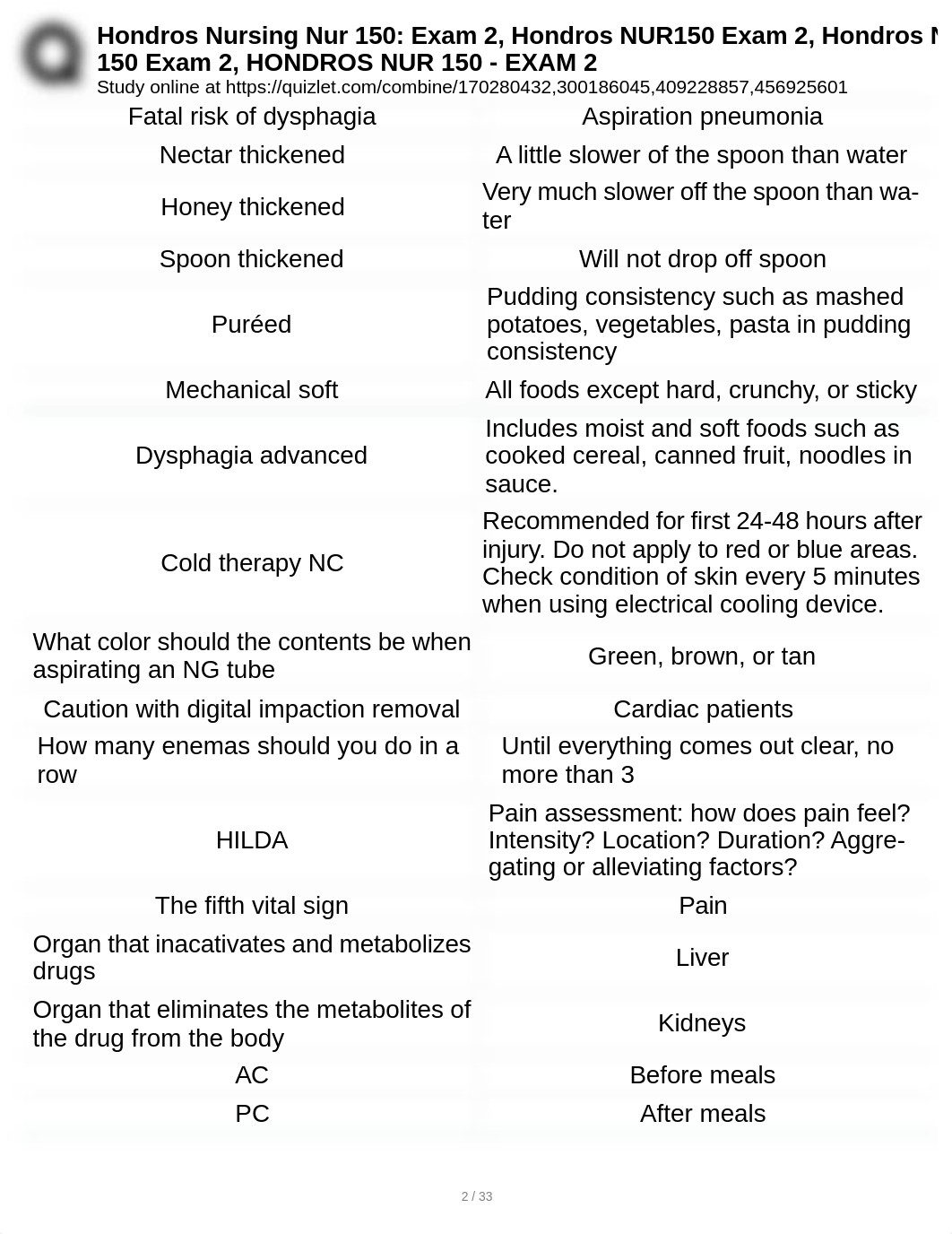 exam 2 Fundamental.pdf_dad0huws7nf_page2