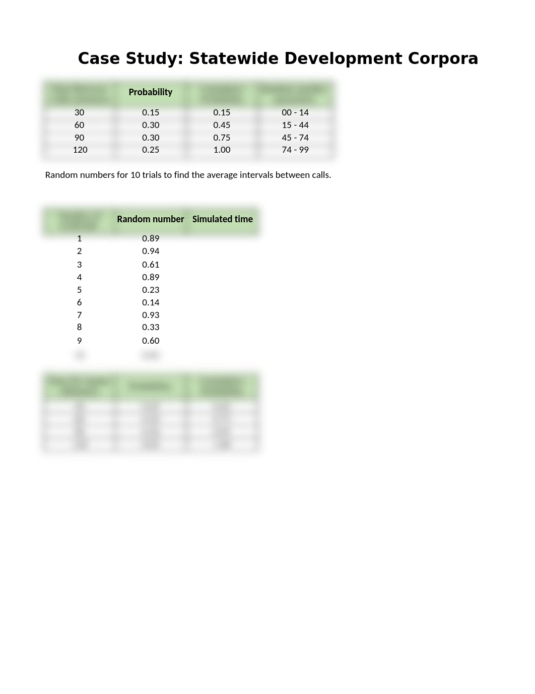 Week 8 - Case study Statewide Development Corporation .xlsx_dad2ft4vk09_page1