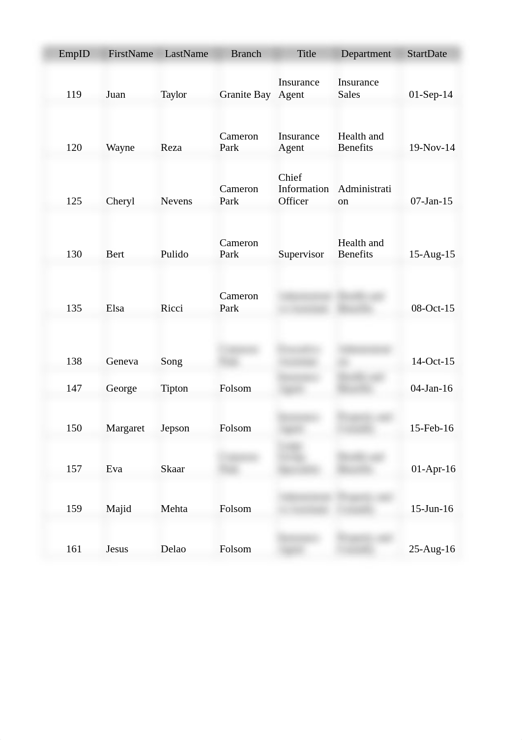 CentralSierraDataFile-01.xlsx_dad4mfm2ubu_page1