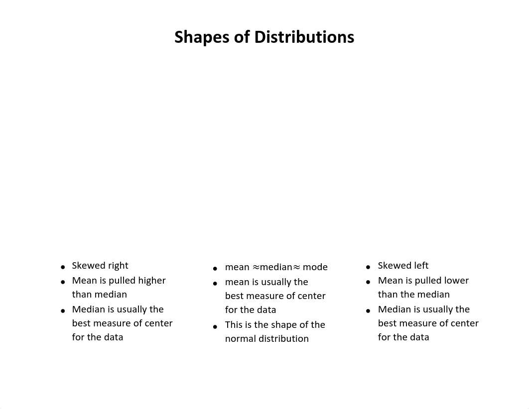 Shapes_of_Distributions.pdf_dadafuyctnd_page1