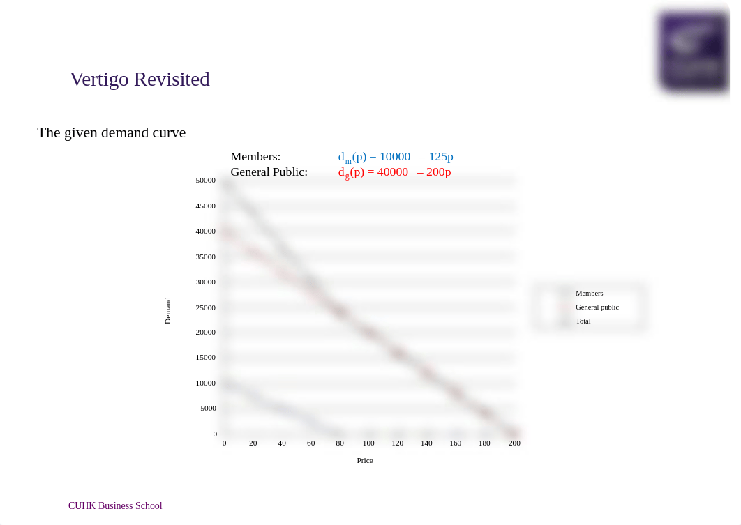 Class-3(1).pdf_dade3yxmssg_page3