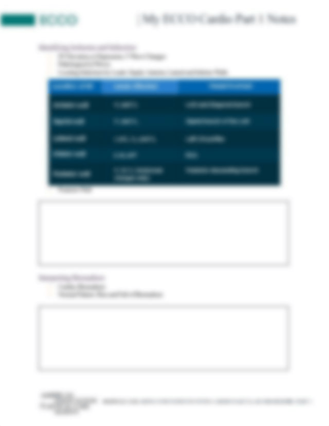 My_ECCO_Cardio_Part1_Notes.pdf_dadk8teley1_page3