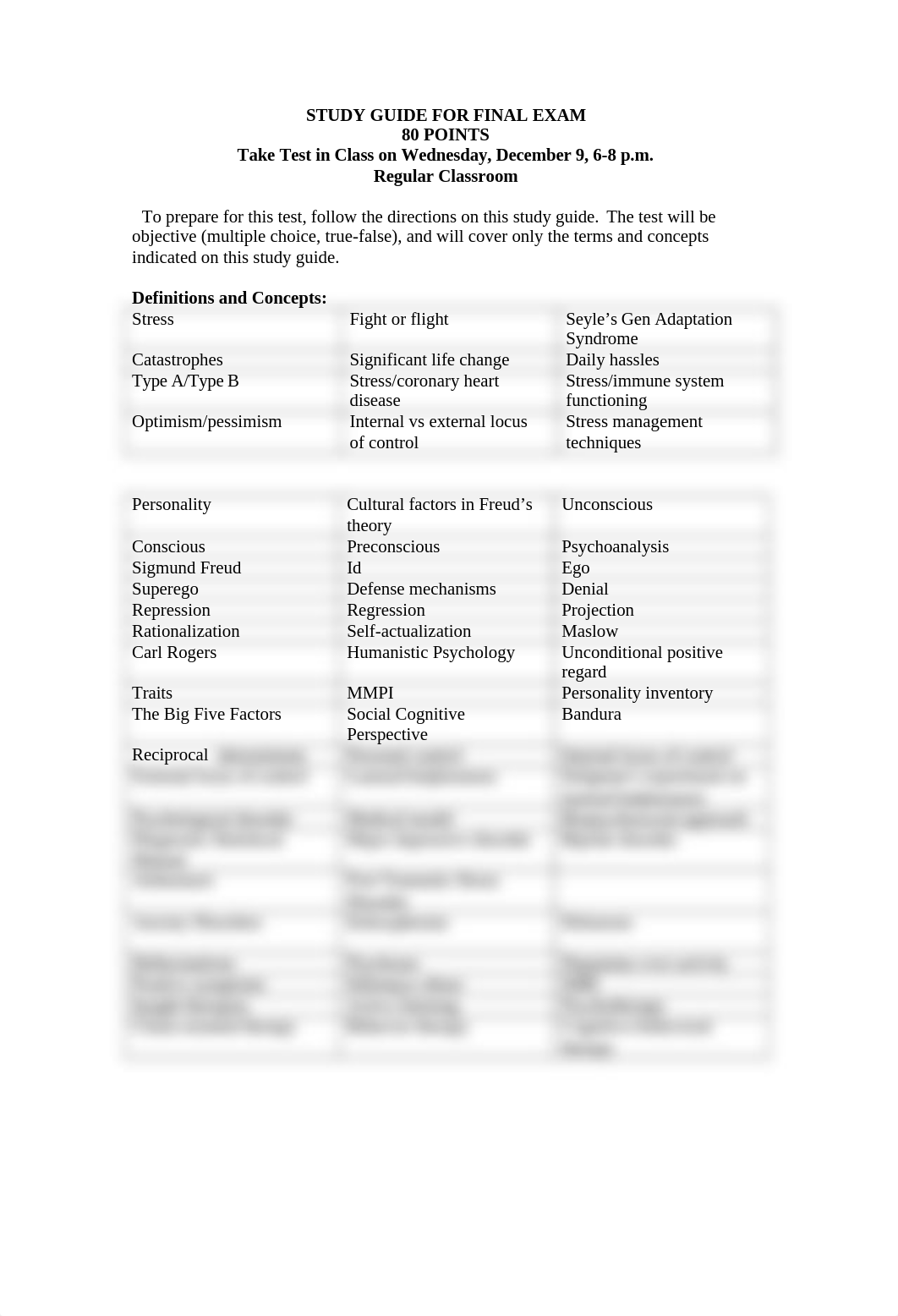 Psy 101_Final Exam study guide_Fall 2015.doc_dadkr13zus3_page1