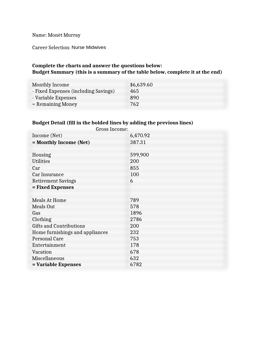 Monet Murray - Budget Project- Budget Template_dadlzu4taym_page1