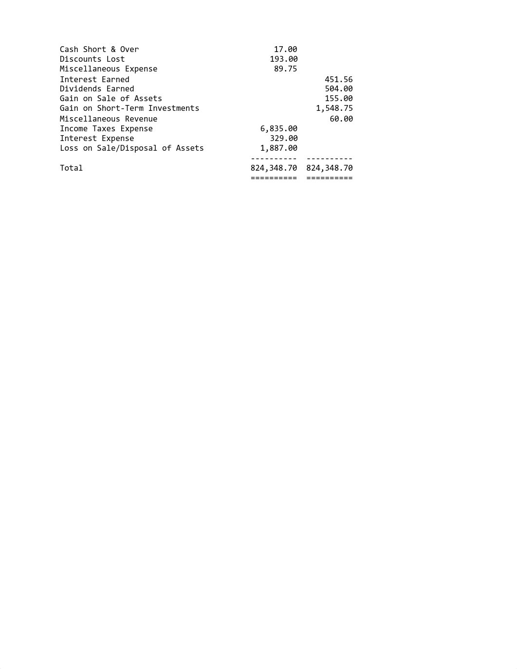 WEEK 4 GENERAL LEDGER.pdf_dadnbbjs72b_page2