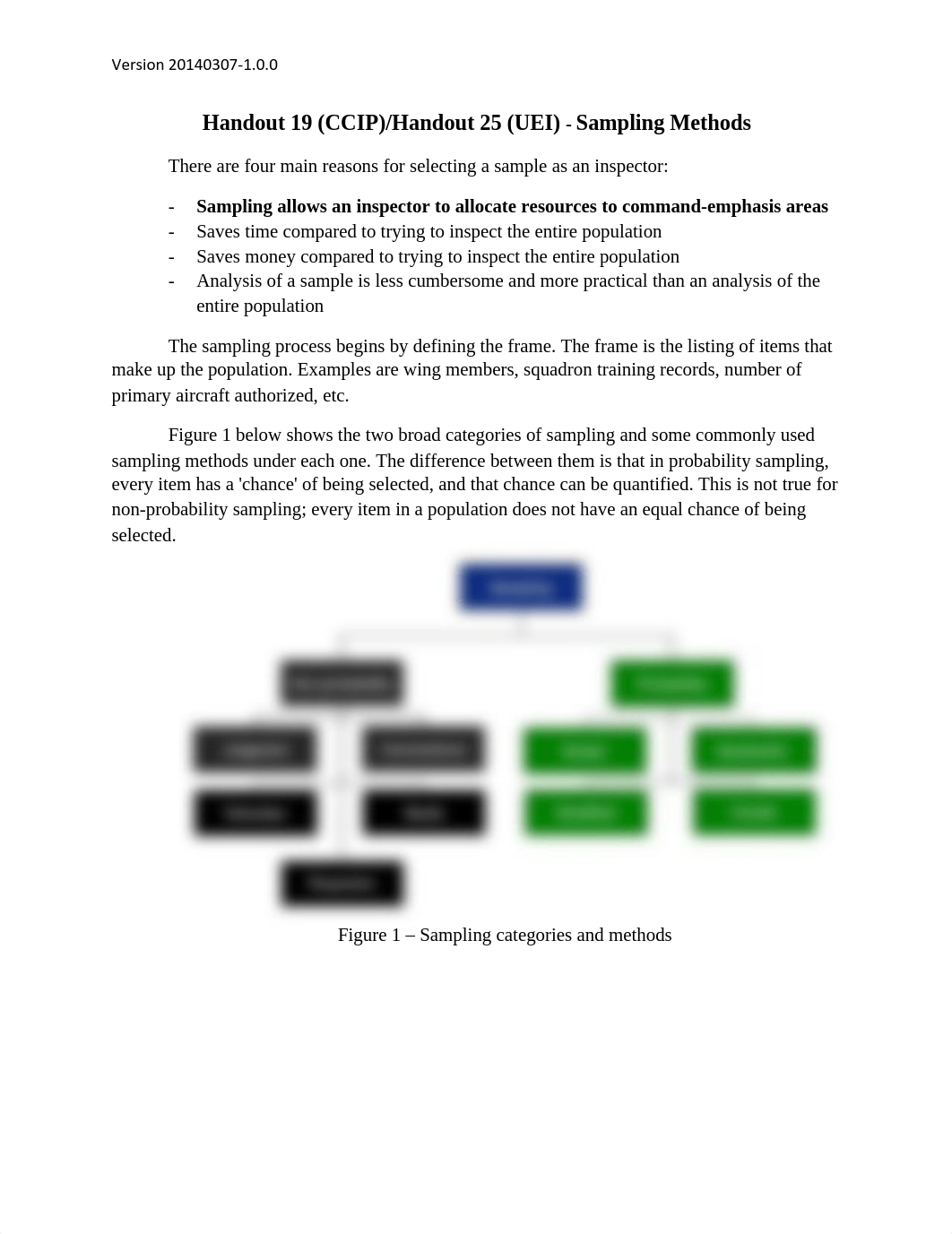 Handout 19 - Sampling Methods V20140307-1.0.0_dadndowkm5t_page1