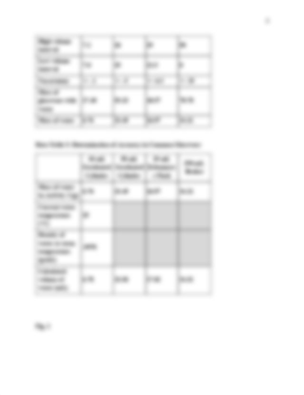 Lab3_Measurement&Uncertainty_.pdf_dadnsv6i7nm_page4