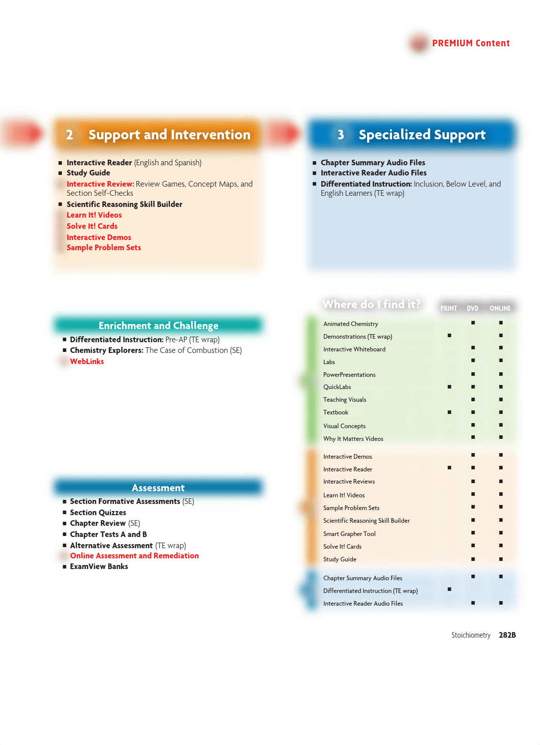 te_ch09.pdf_dadokxoebzd_page2