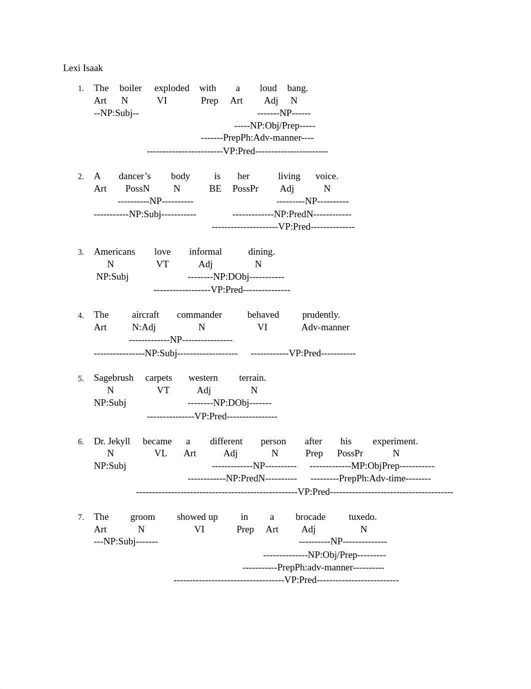 Chapter 2 Tree Diagram; Lexi Isaak.docx_dadopm4j1ti_page1