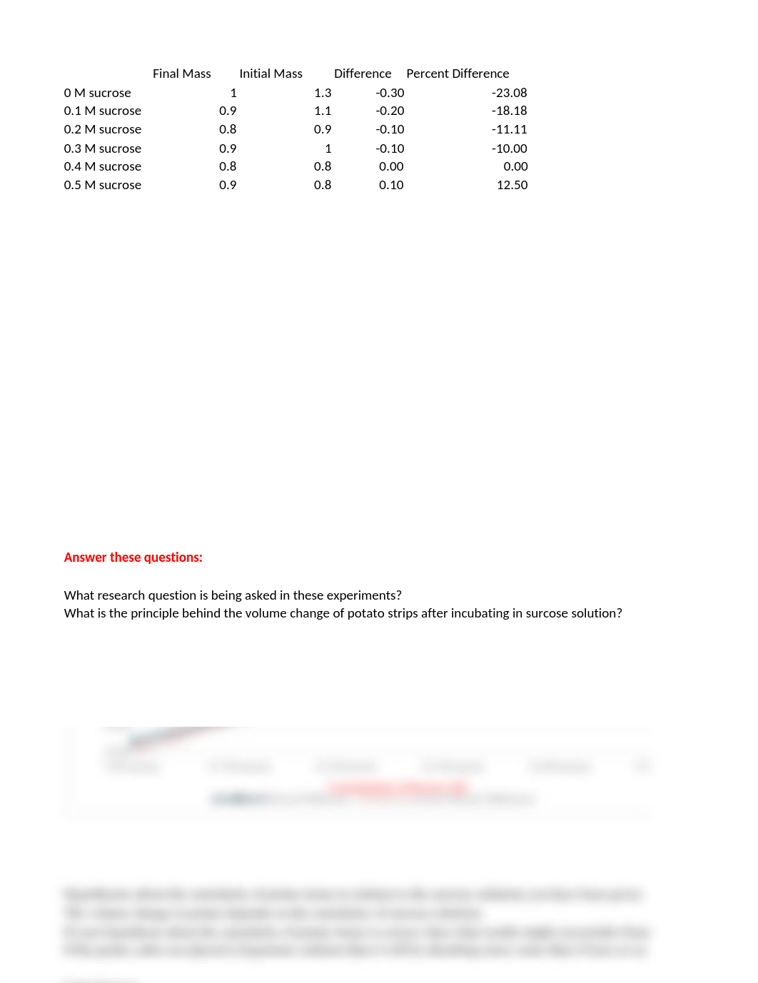 Table0506_Molarity of Potato_blank.xlsx_dadpz1ttlcz_page1