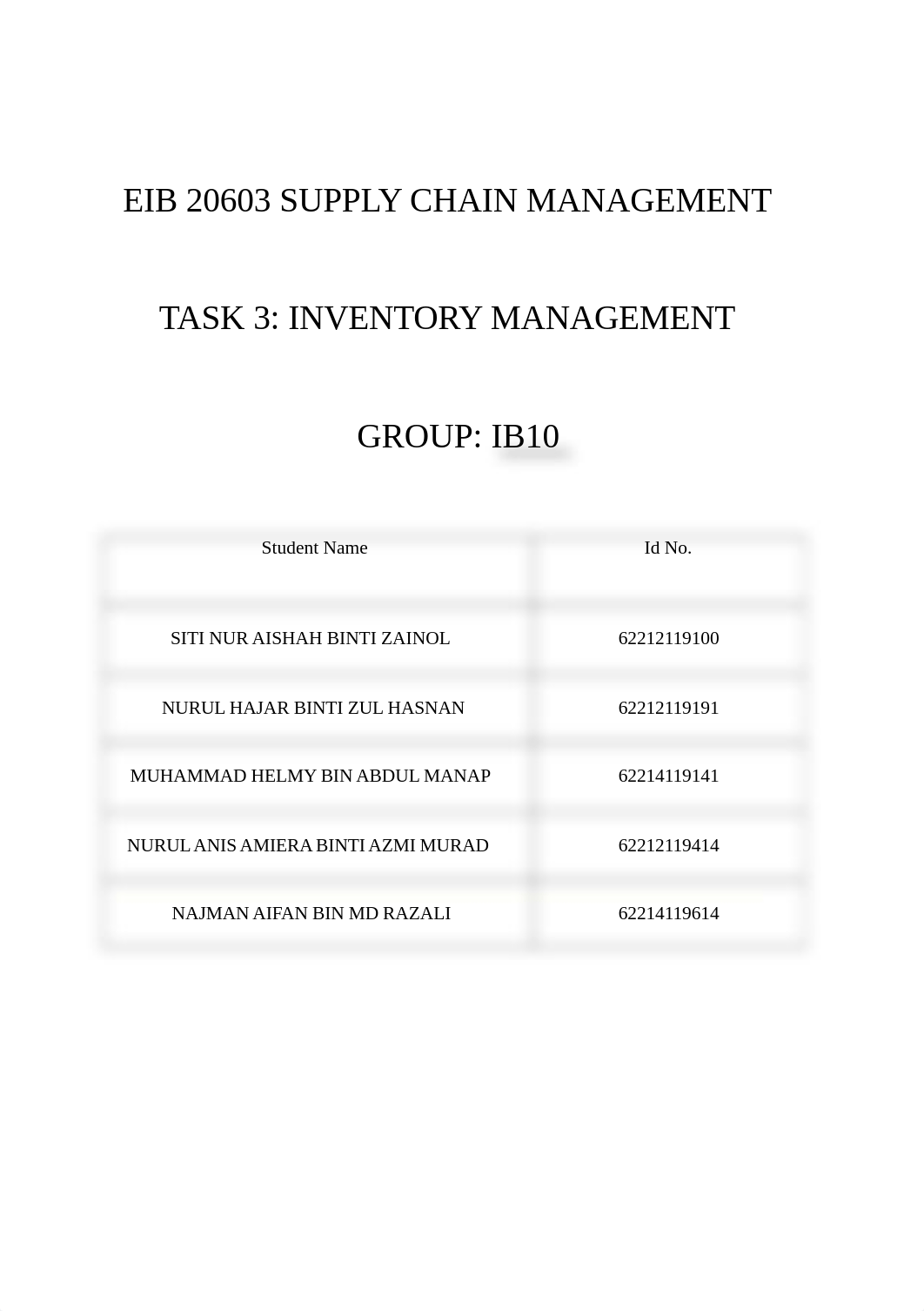 Task 3-Inventory Management.docx_dadujia8s4l_page1