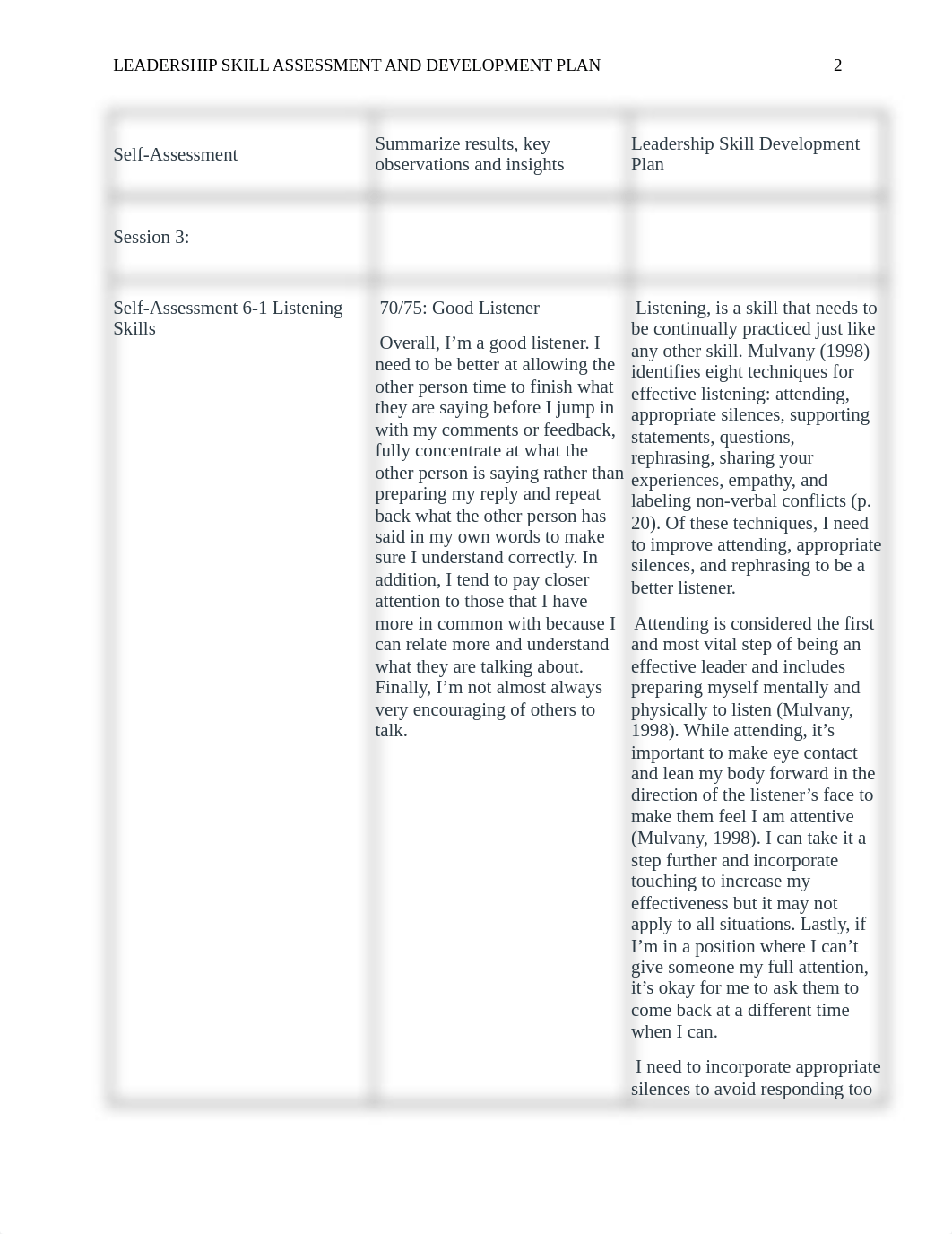 JGinsberg_Leadership Skill Assessment and Development Plan_MGMT_5364_Session 3.docx_daduqmciaya_page2