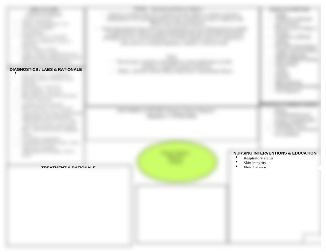 Cirrhosis Concept Map.docx_dadvpq7e4ix_page1