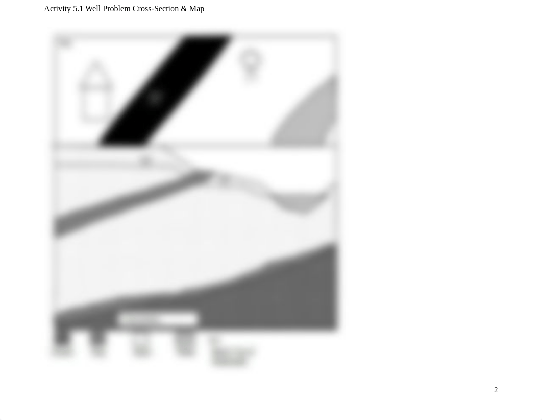 Revised F23 Module 5 Groundwater Lab.docx_dadx5l0digh_page2