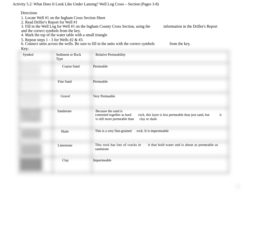 Revised F23 Module 5 Groundwater Lab.docx_dadx5l0digh_page3