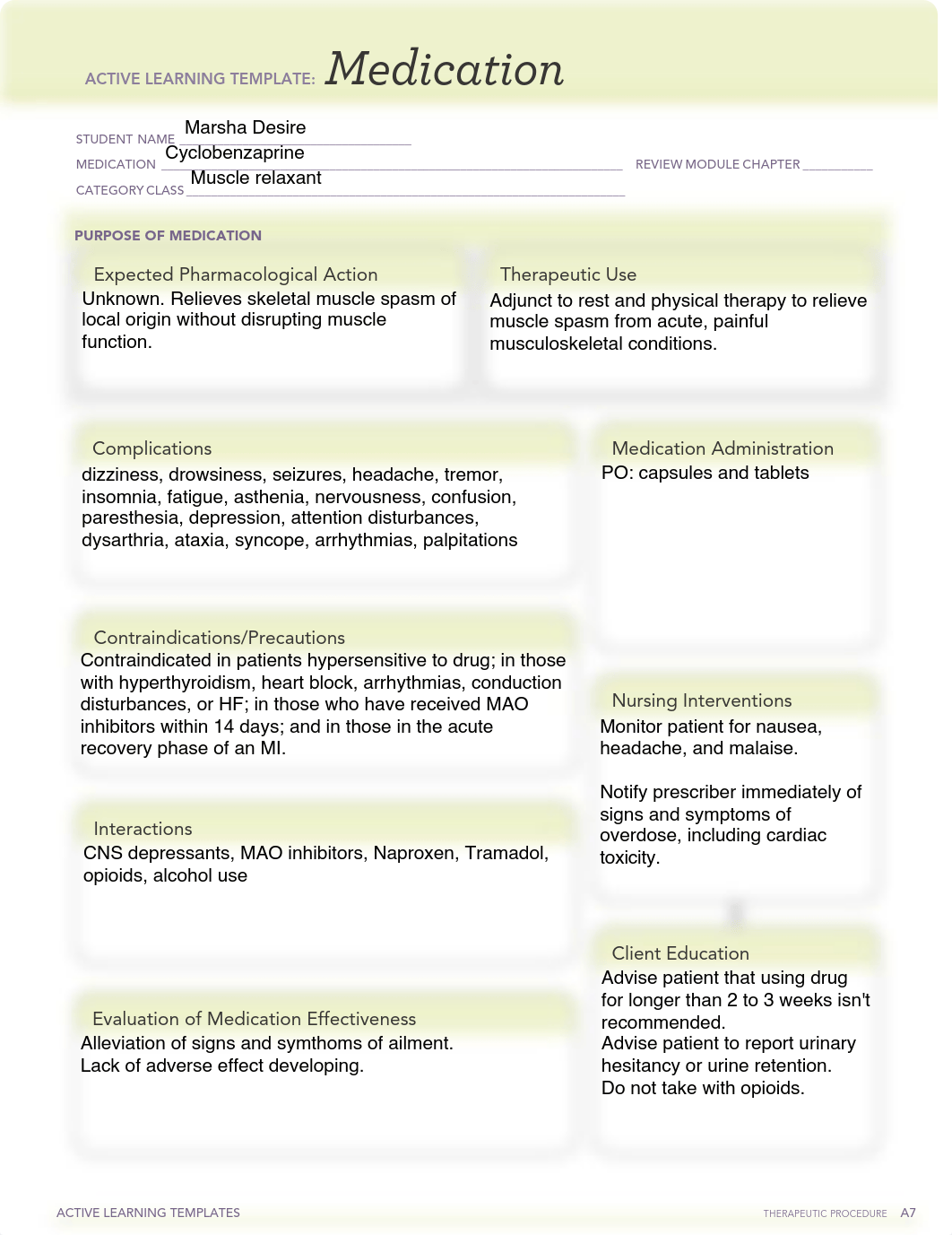 week 5 drugs.pdf_dadyhkxmsdq_page1