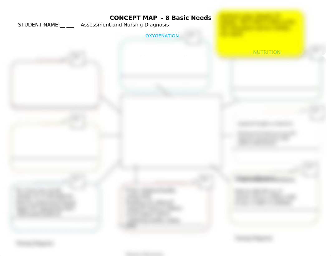 CONCEPT MAP mental health clinical pt.doc_dadzaheyh2e_page1