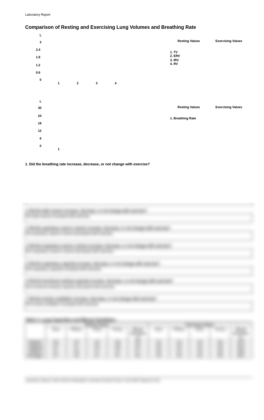 pp_lab_report_respiratory.pdf_dae3pe11i1c_page2