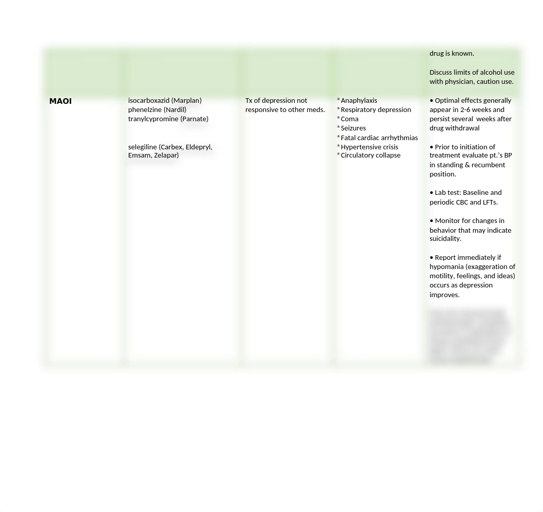 Med Reconciliation Assignment.docx_dae4twssx1r_page3