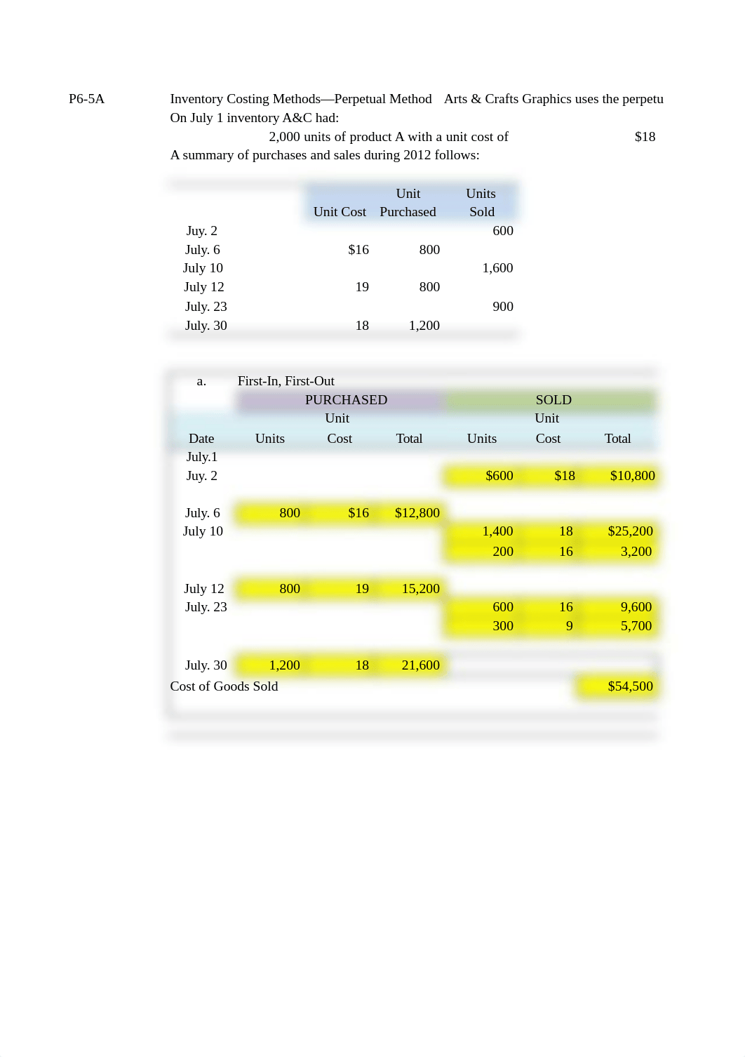 Angel Morales Final Exam Excel_dae8ian60sb_page1