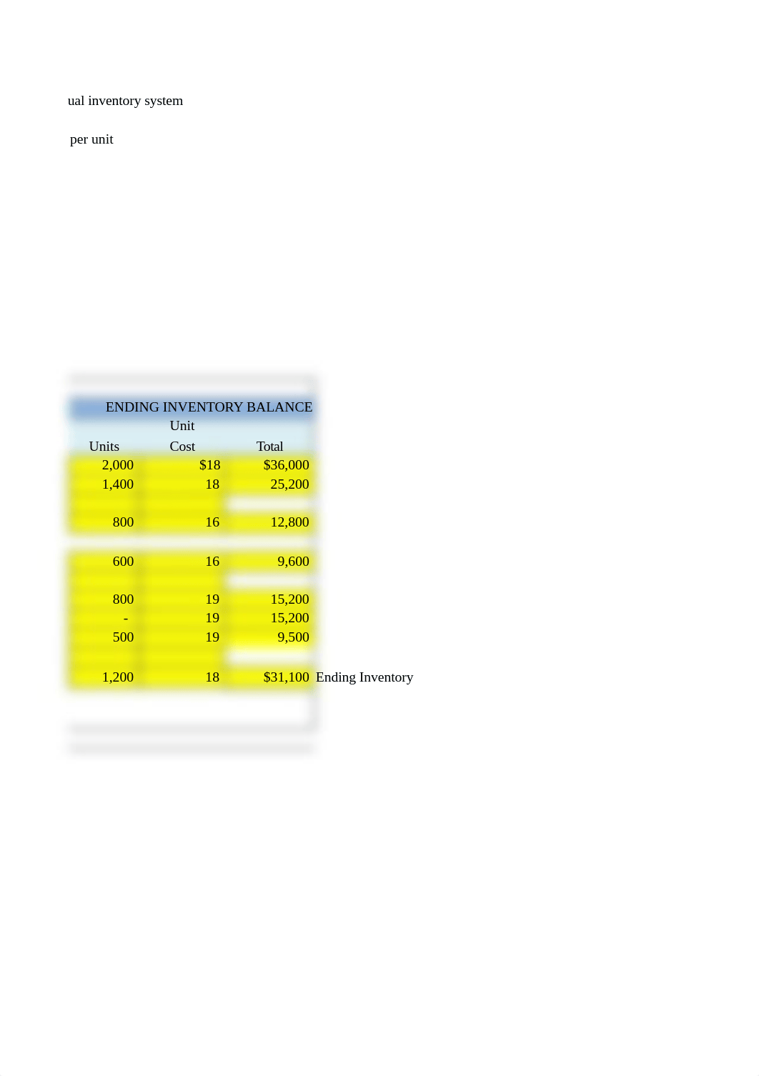 Angel Morales Final Exam Excel_dae8ian60sb_page2