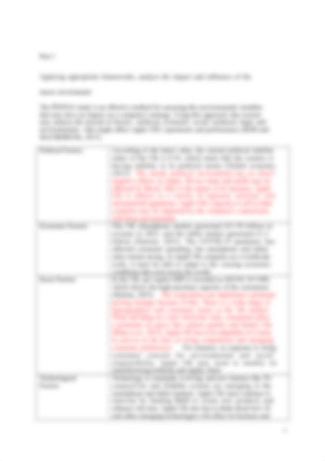 Fwd Estera 5834 Unit 43 Business Strategy.docx_dae8xbju4je_page5