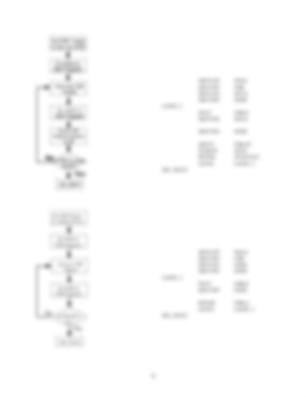 Basic Flowchart and PIC ASM Programming_5_7_18.pdf_daeb4mbd71s_page4