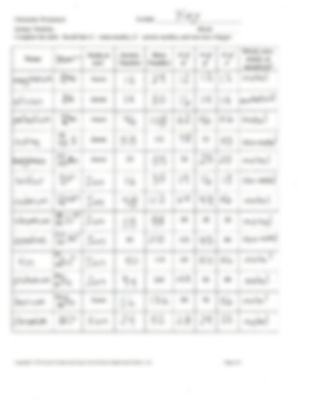 isotopic_notation_practice_key.pdf_daeb9eusec6_page1