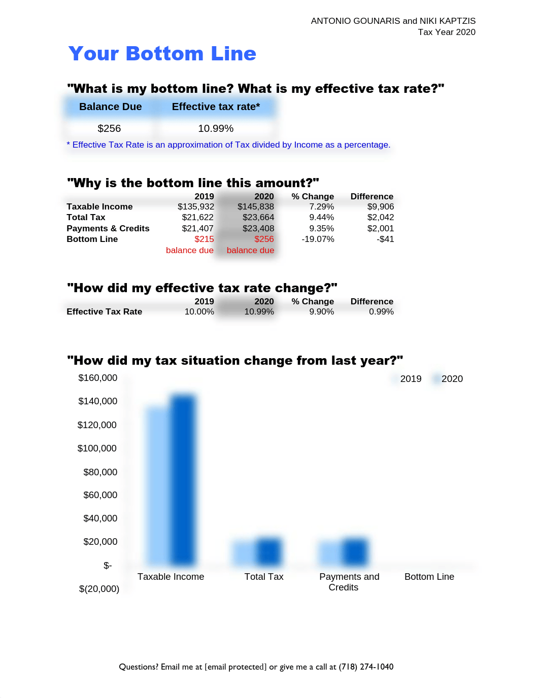 2094_20i_CC.pdf_daec2x5ussl_page2