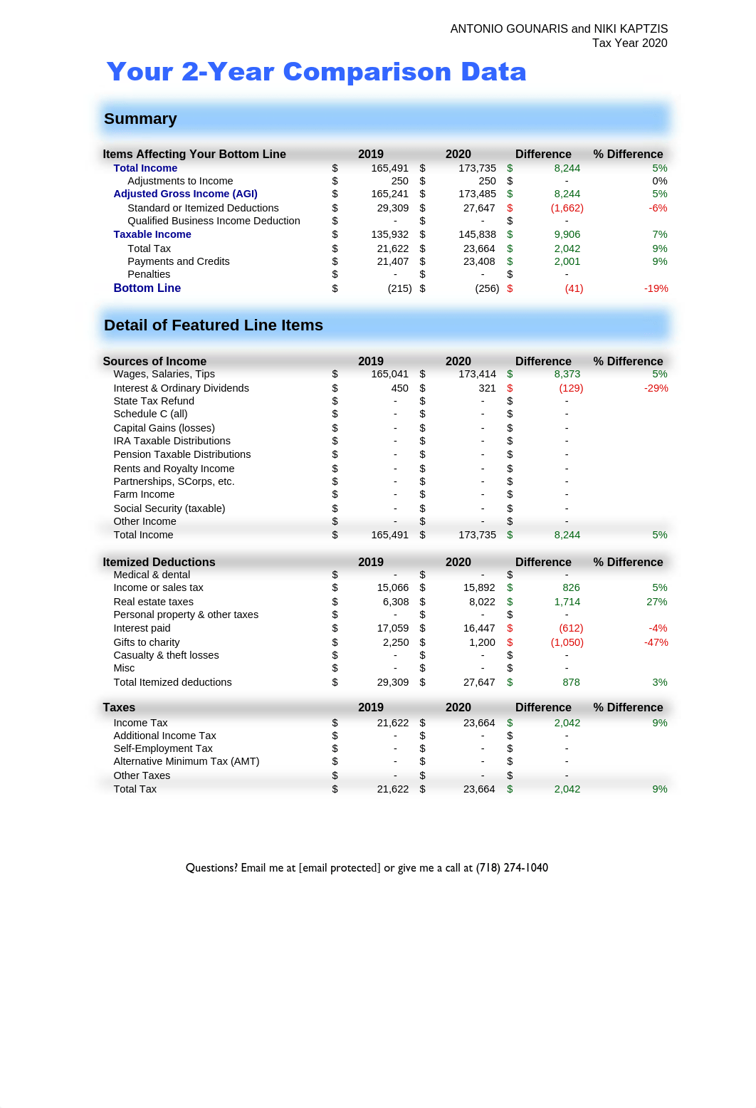 2094_20i_CC.pdf_daec2x5ussl_page4