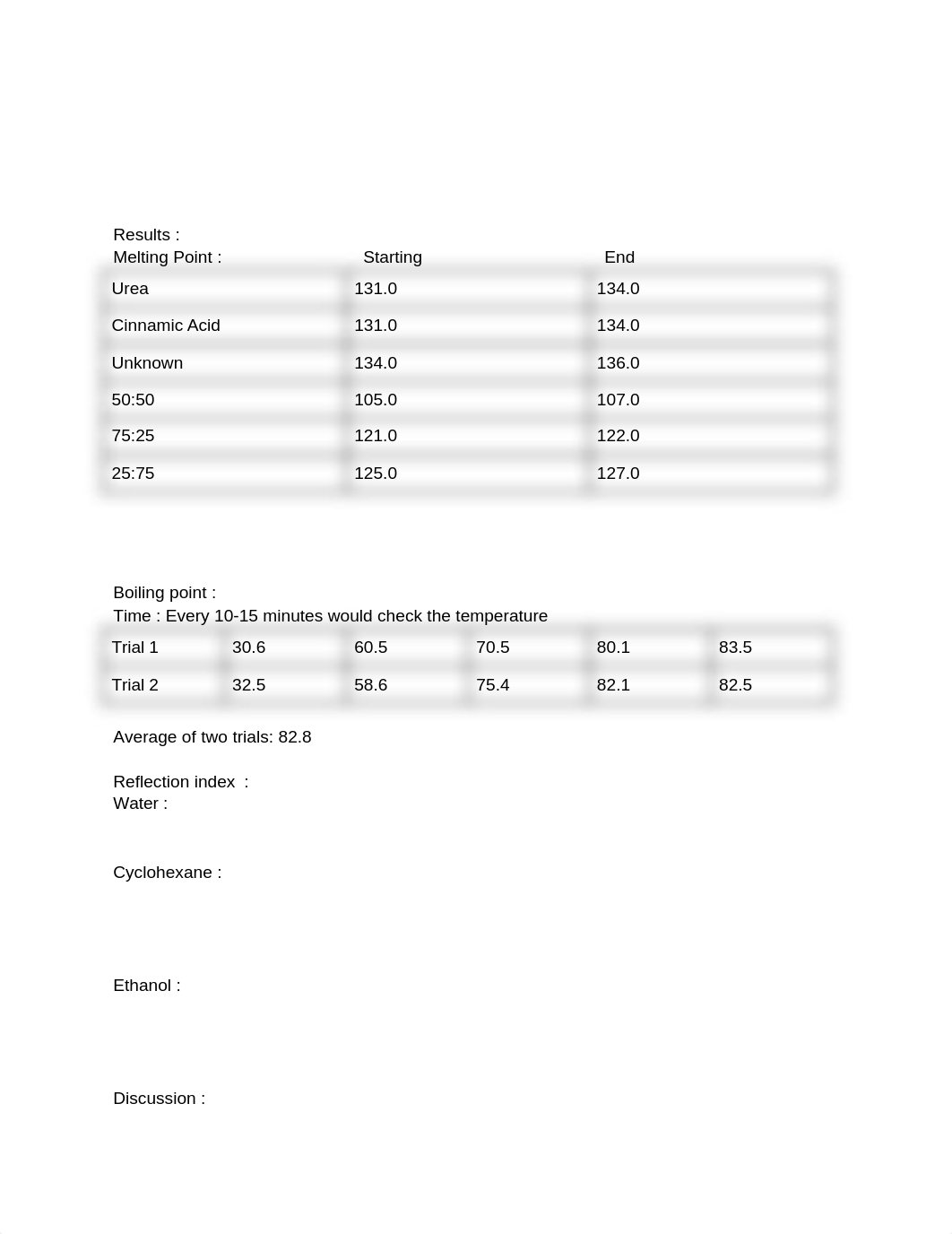 Lab Report 1 Organic Chemistry_daefxc53c00_page2