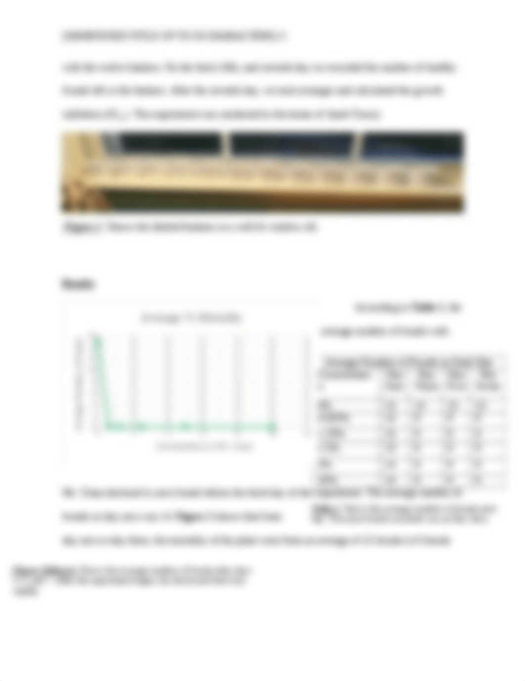 Duckweed Lab Report.docx_daehv8umx3z_page3