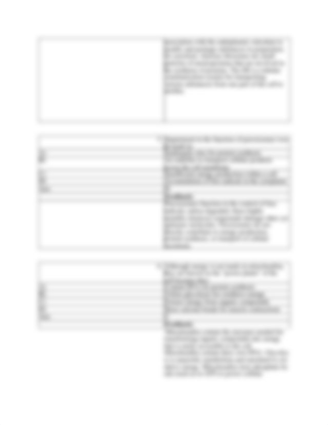 Chapter 1- Cell Structure and Function.pdf_daejauvxx8p_page3