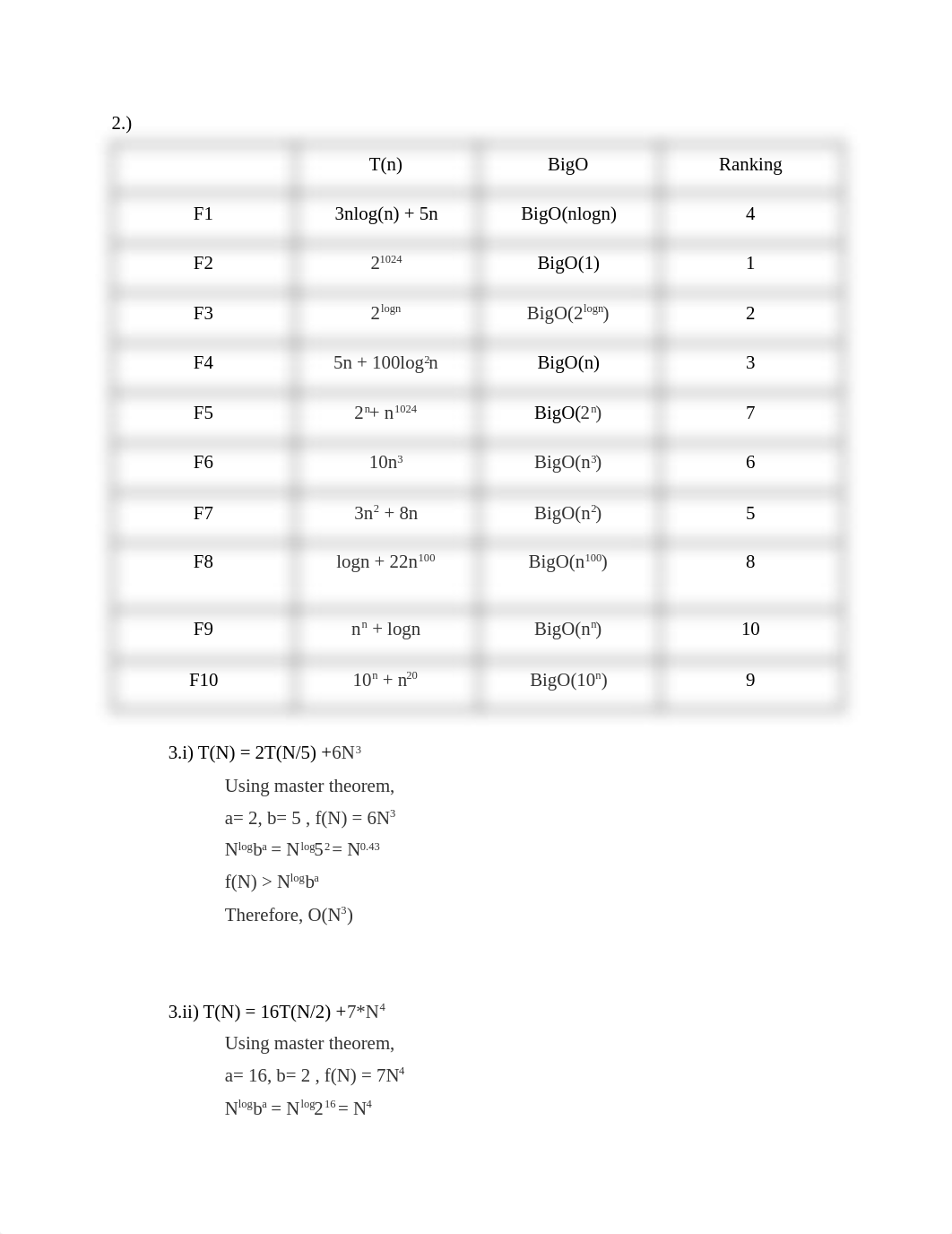 CIS 360 Practice exam.pdf_daejd5afs7r_page2