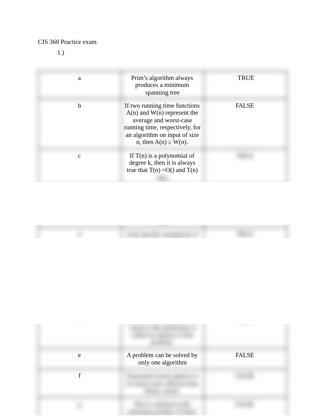 CIS 360 Practice exam.pdf_daejd5afs7r_page1