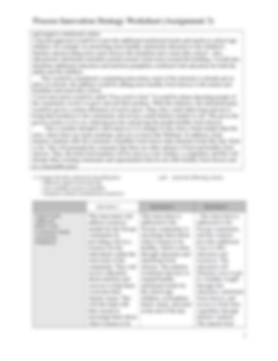 C981_a3_process_innovation_strategy_worksheet_MWoolard.docx_daejqe4oqtk_page2