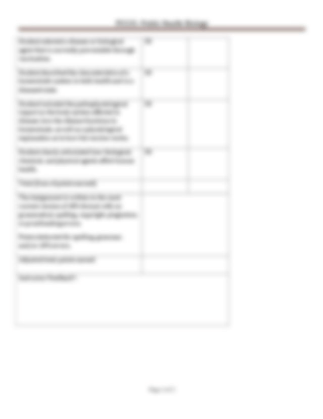 PU535_Unit3_AssignmentDirectionsGradingRubric.pdf_daektnhuh36_page2