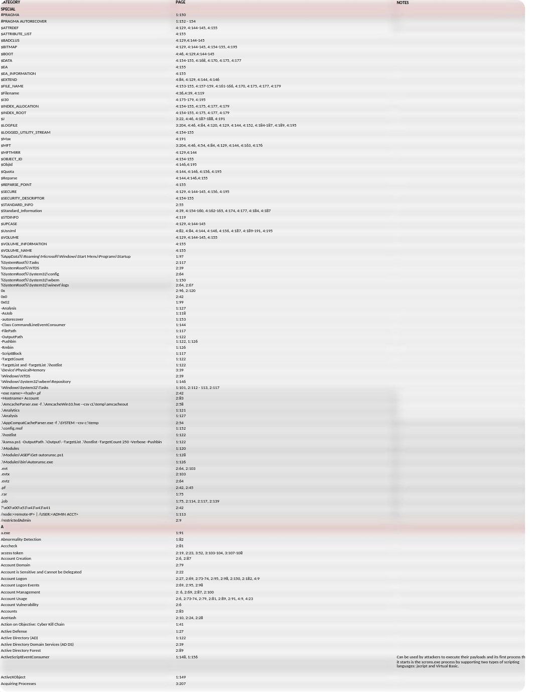 GCFA INDEX 6.xlsx_daeopmdnxks_page1