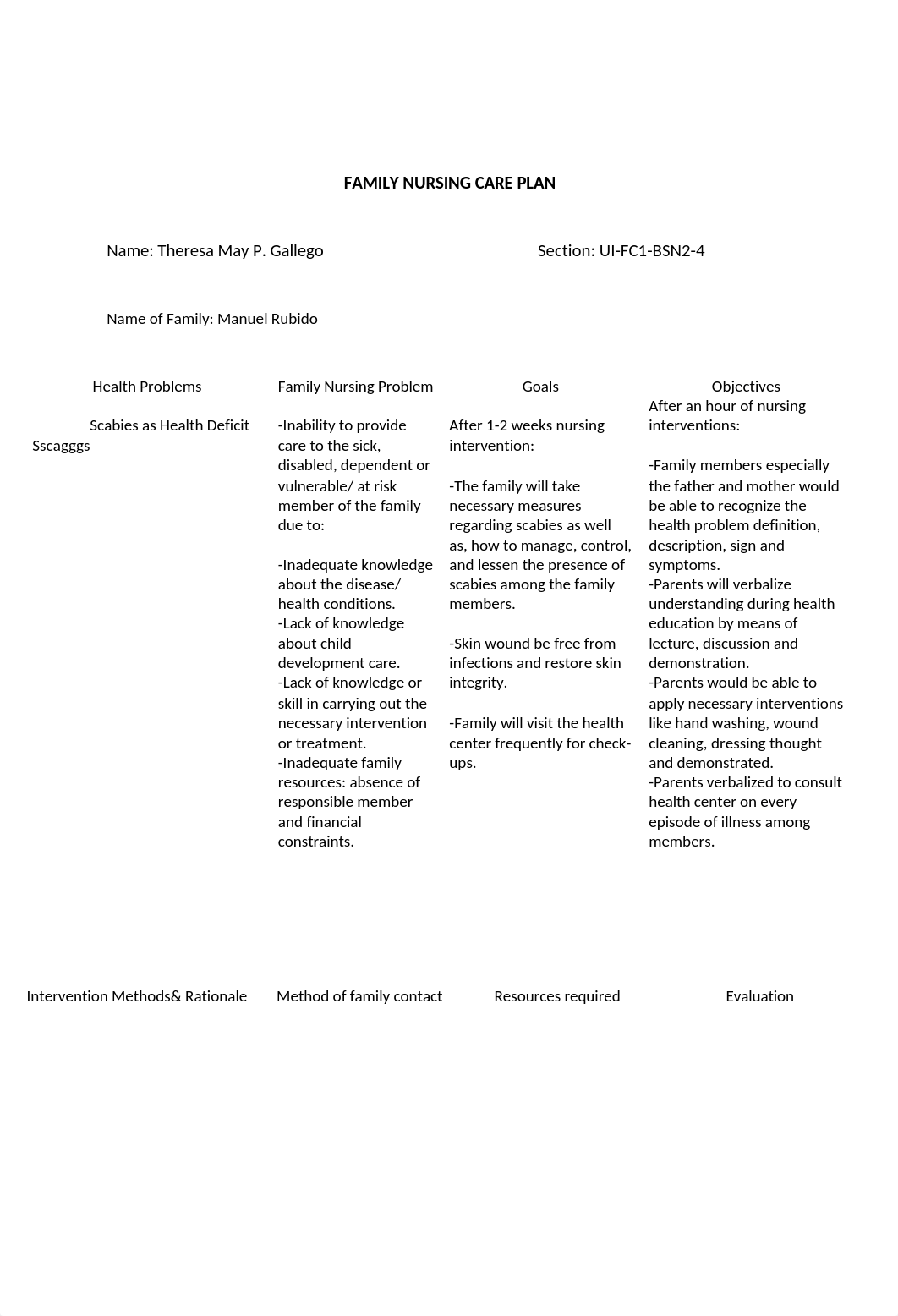 NCP (SCABIES AS HEALTH DEFICIT).docx_daer90jizff_page1