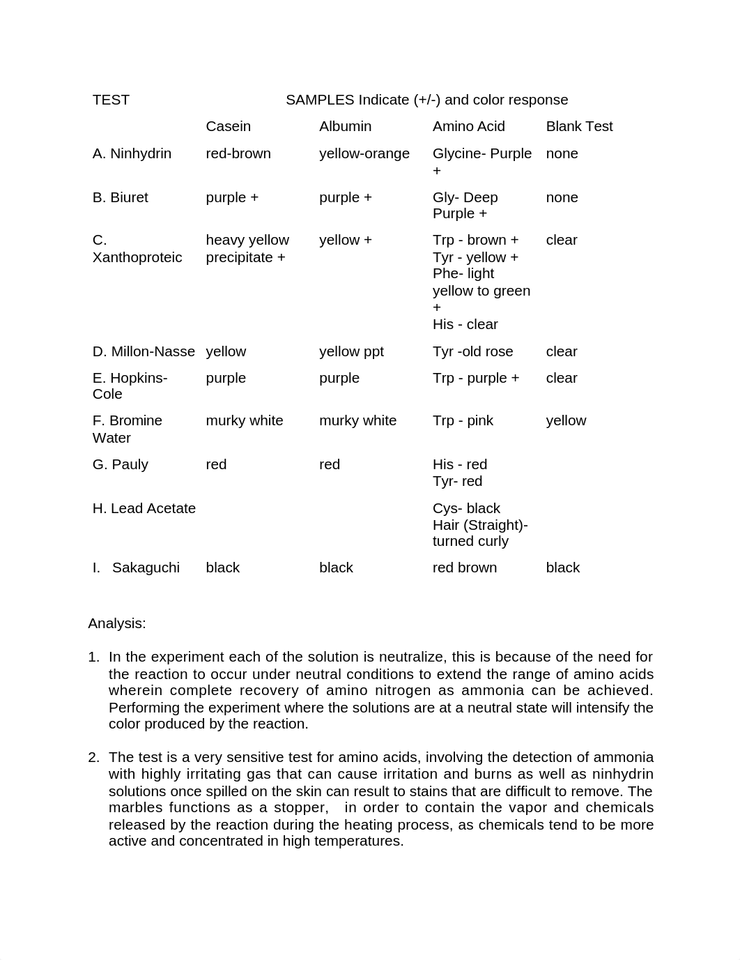 EXP-6.docx_daes809ljiz_page1