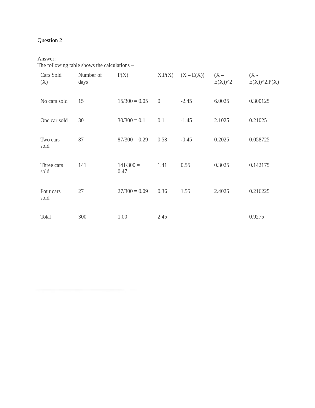 ECON483-555_HMWK_2.docx_daesnx1ovto_page2