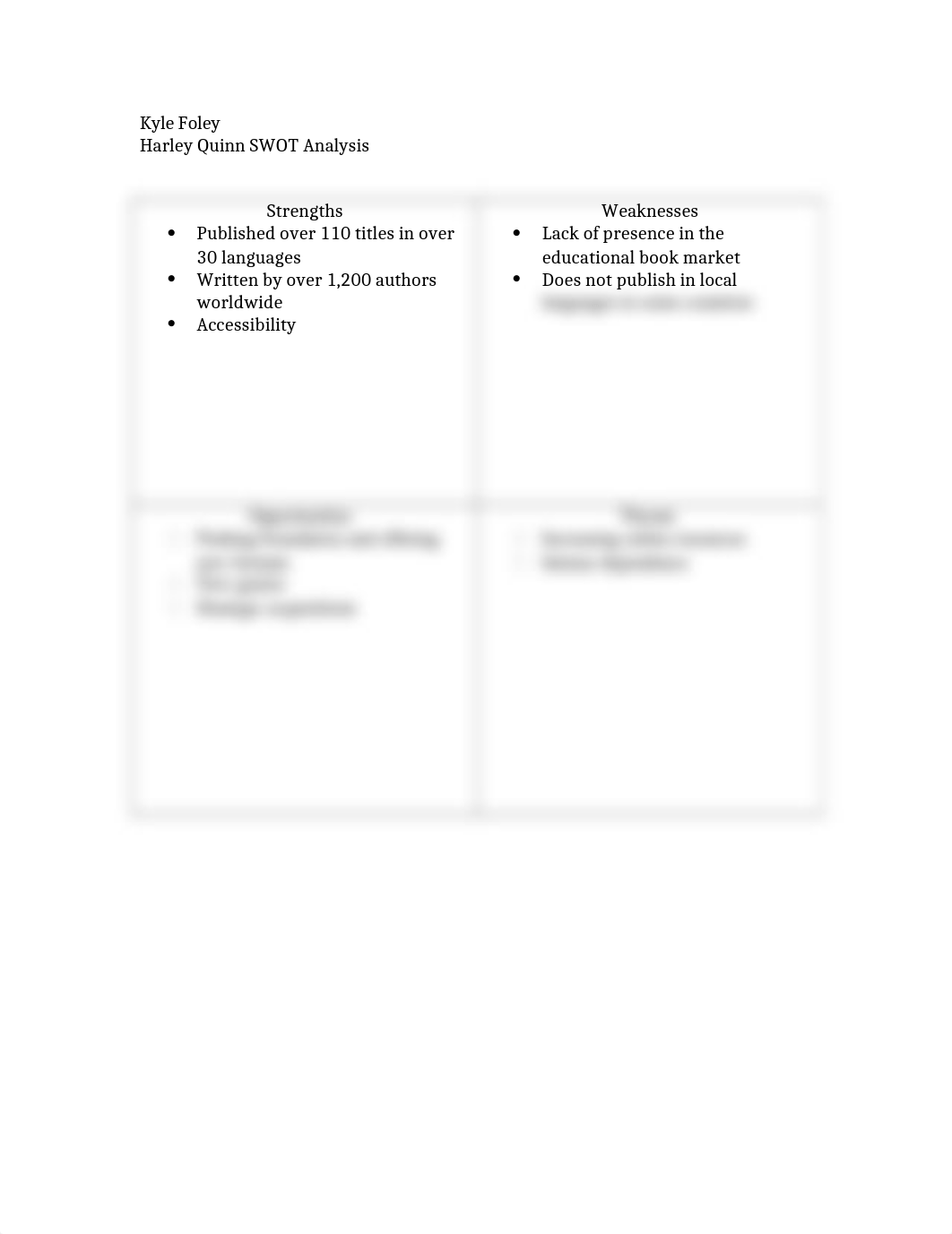 Harley Quinn SWOT Analysis.docx_daeuiatrzs6_page1