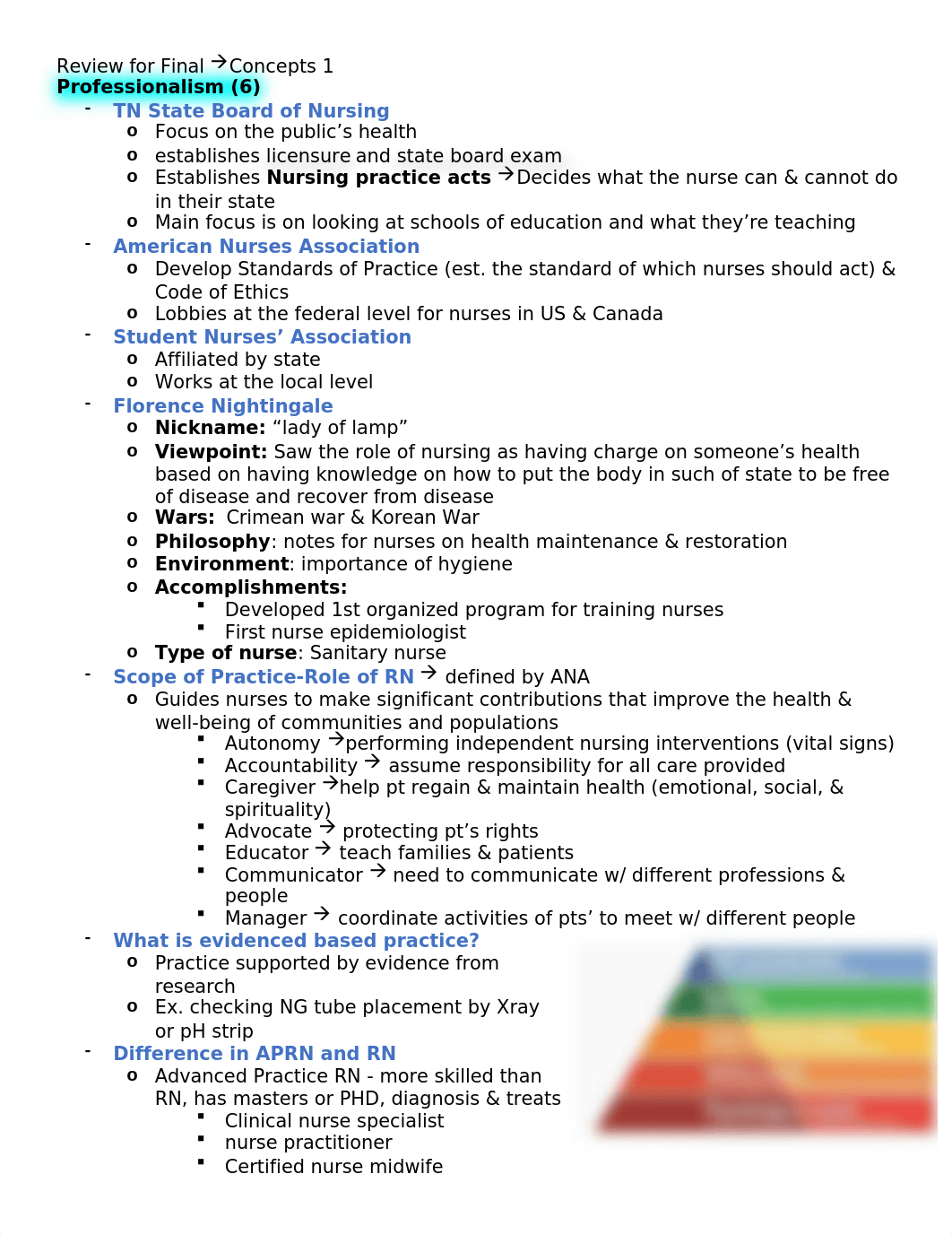 Concepts Final Study Guide 2020.docx_daf0186150x_page1