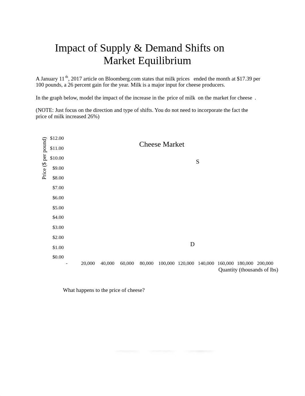 InClassSupply&DemandProblems.pdf_daf0e5y5q79_page1