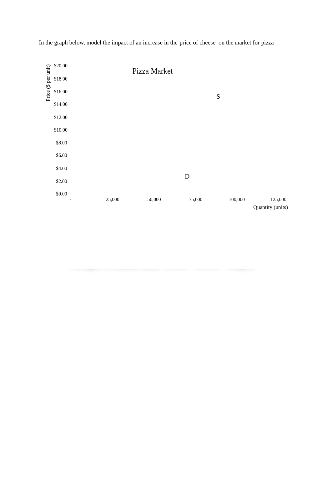 InClassSupply&DemandProblems.pdf_daf0e5y5q79_page2