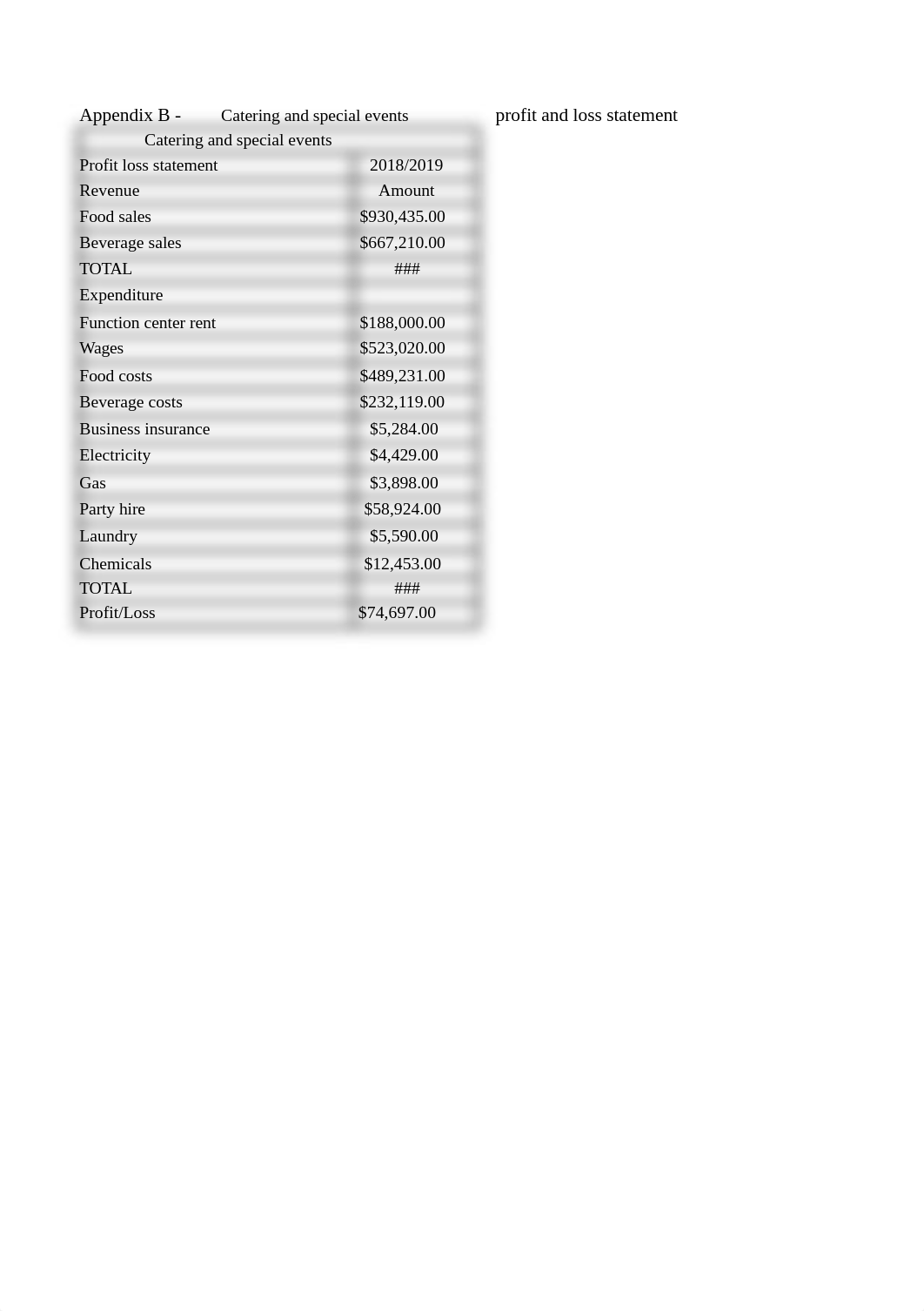 24 - Appendices - Student template  Rajiv.xlsx_daf0vk3wgw2_page2