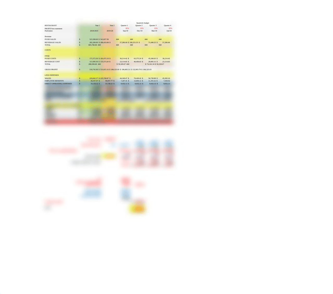 24 - Appendices - Student template  Rajiv.xlsx_daf0vk3wgw2_page3