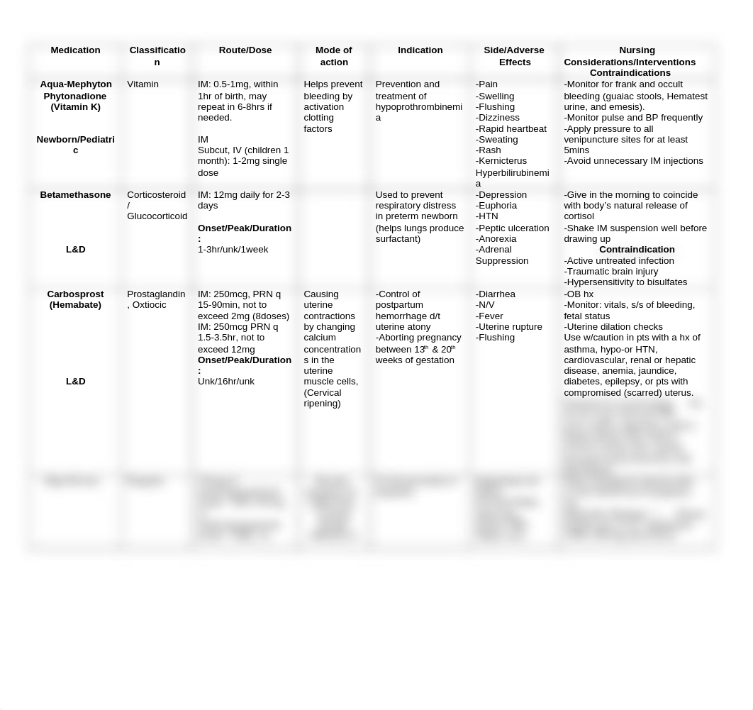 OB med sheet #1.docx_daf3mypa2wt_page1