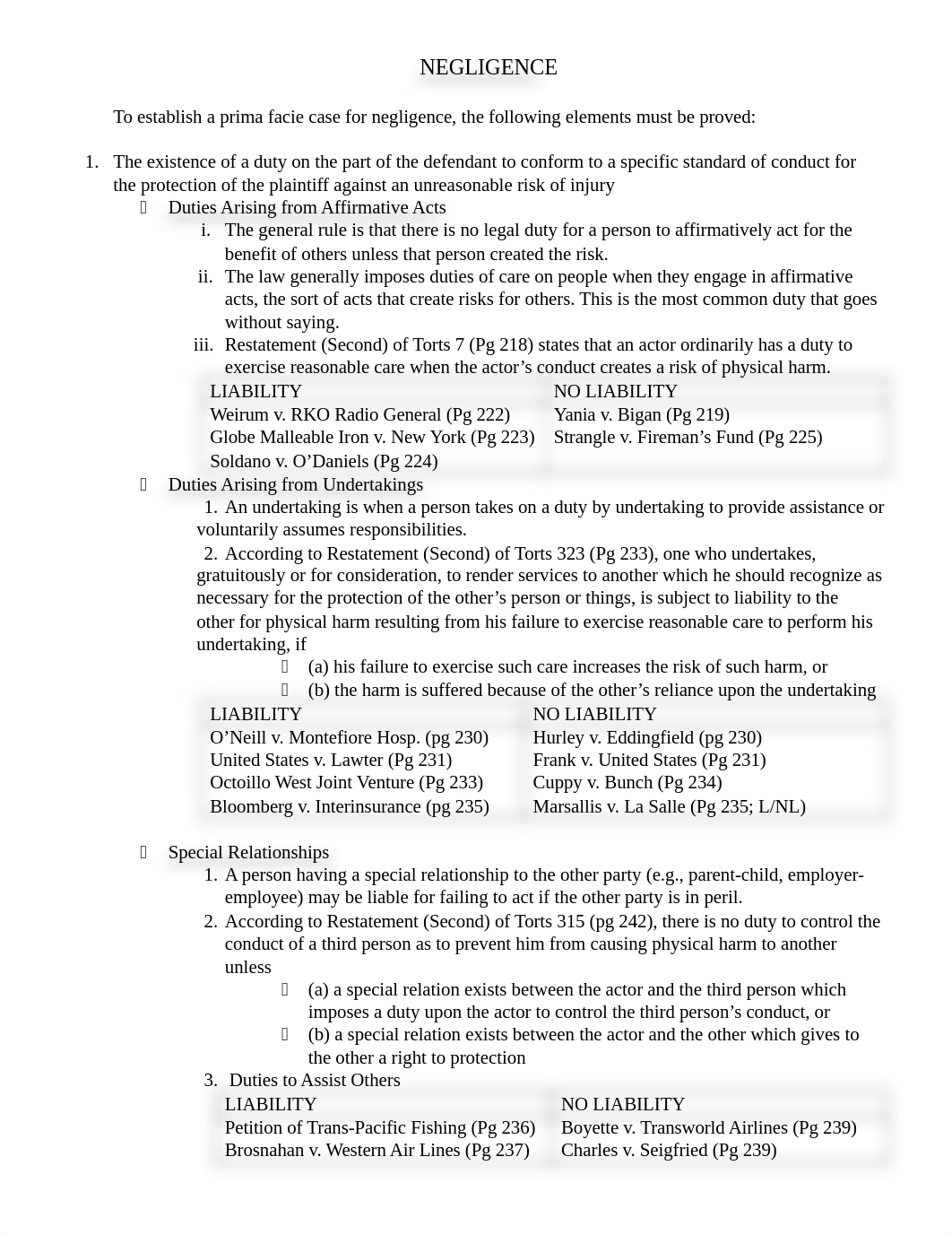 NEGLIGENCE and SL Model Answer .docx_daf5zk7qv42_page1