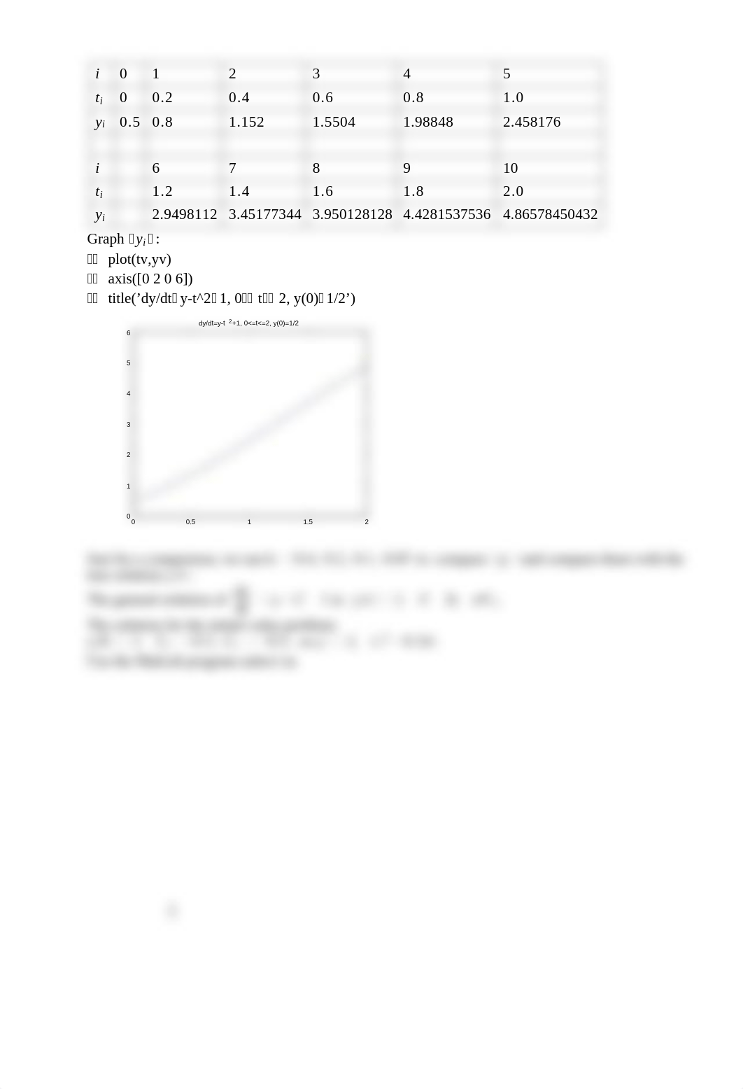 Lecture Notes on Euler Method_daf7mgq8nvt_page2